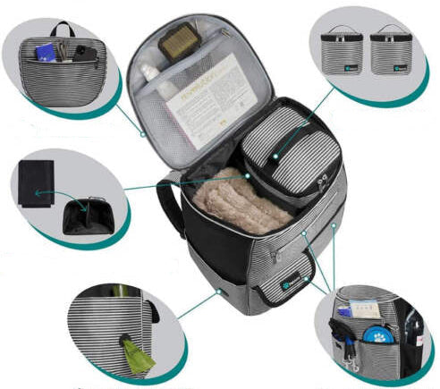 Sac à dos de voyage pour Chien – sécurité et praticité en déplacement